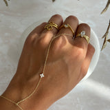 SARA ~ RING